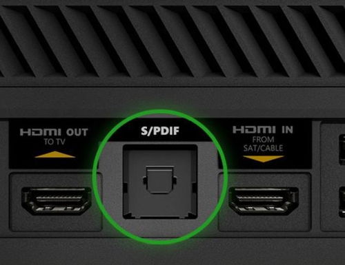 選購電視別只看價格 這兩個接口決定你的智能體驗